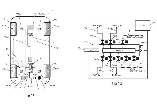 高大上！路虎申請輪胎充放氣系統(tǒng)專利