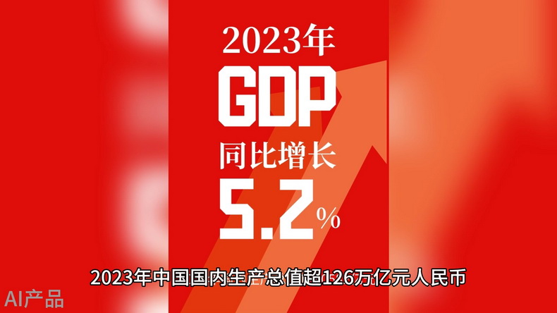 光明說經(jīng)濟丨5.2%！中國為全球經(jīng)濟復蘇注入活力